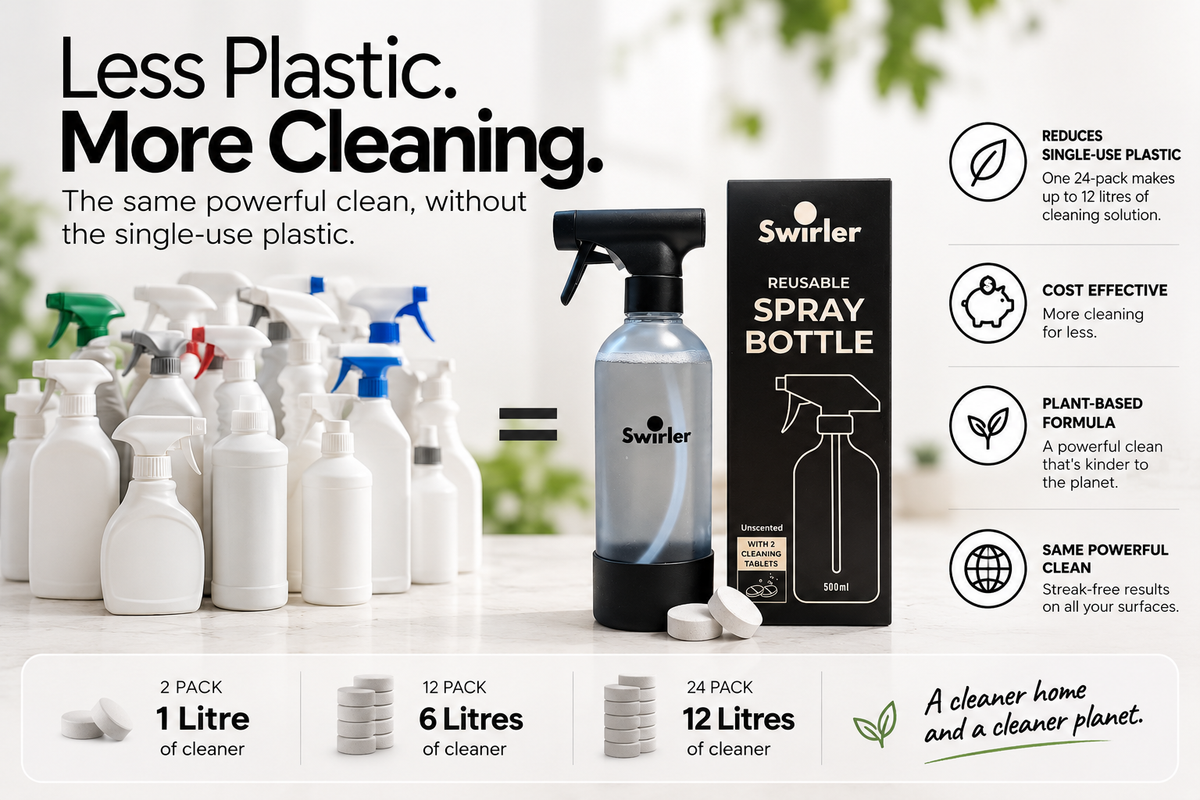 Less Plastic. More Cleaning. A pile of disposable spray bottles equals one reusable Swirler spray bottle with two cleaning tablets. A 2 pack makes 1 litre, a 12 pack makes 6 litres and a 24 pack makes 12 litres of cleaner.