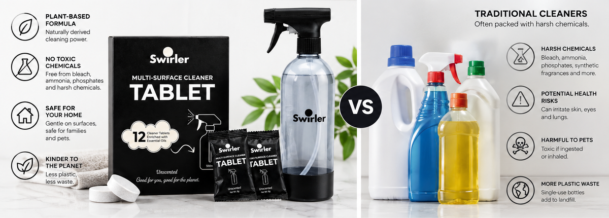 Swirler multi-surface cleaner tablets and reusable spray bottle on the left, compared with traditional household cleaners on the right that are packed with harsh chemicals.