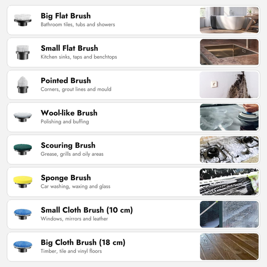 Which Swirler Scrub brush head to use for bathrooms, kitchens, corners, polishing, grease, cars, windows and floors